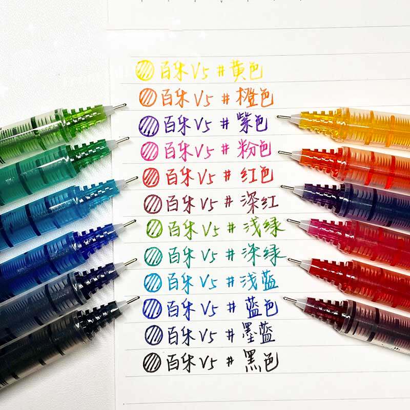 Bolígrafo Rollerball de Tinta  - Pilot Pen G2 reseña y precio